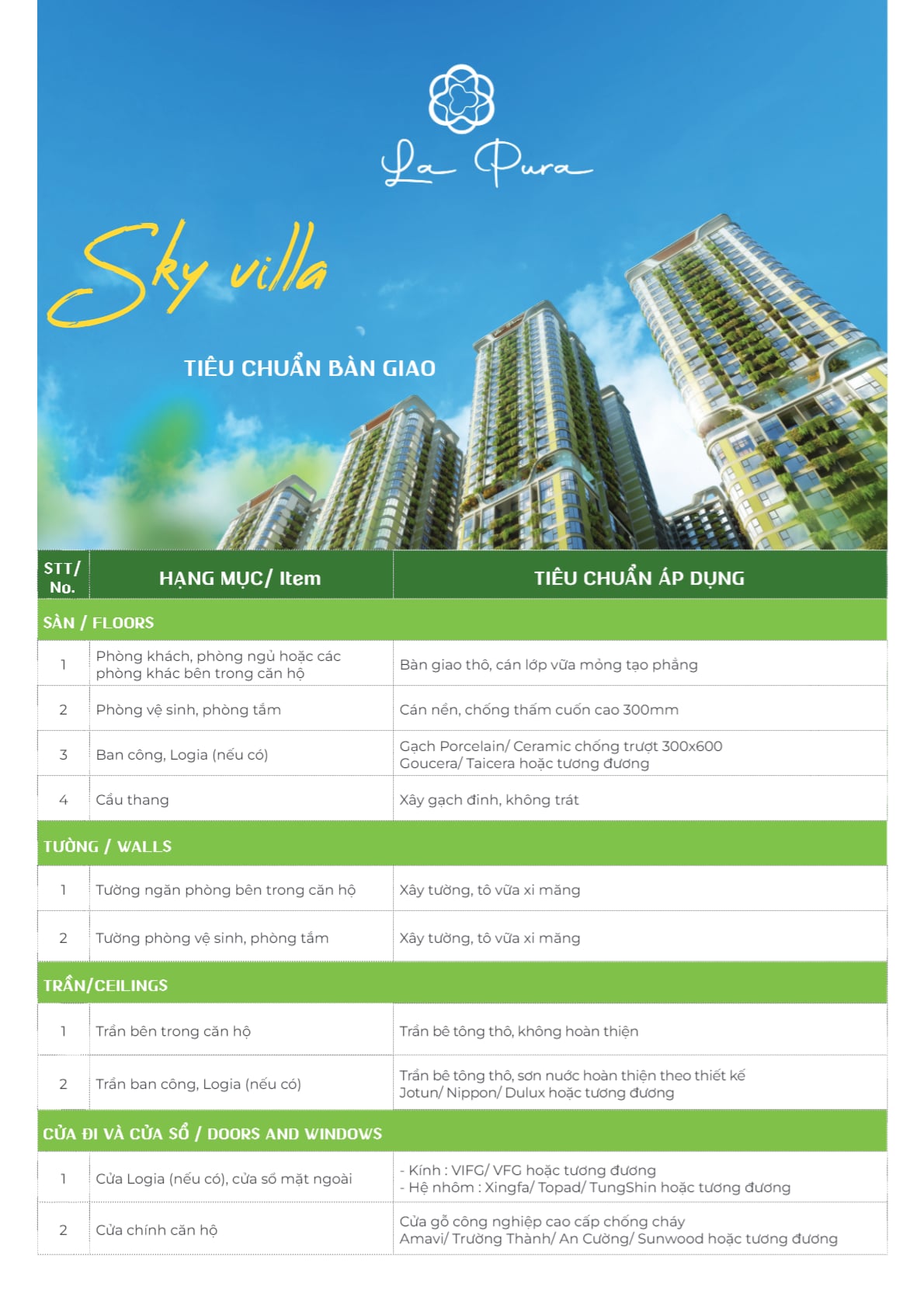 Tiêu chuẩn bàn giao Sky Villa La Pura — dự án La Pura