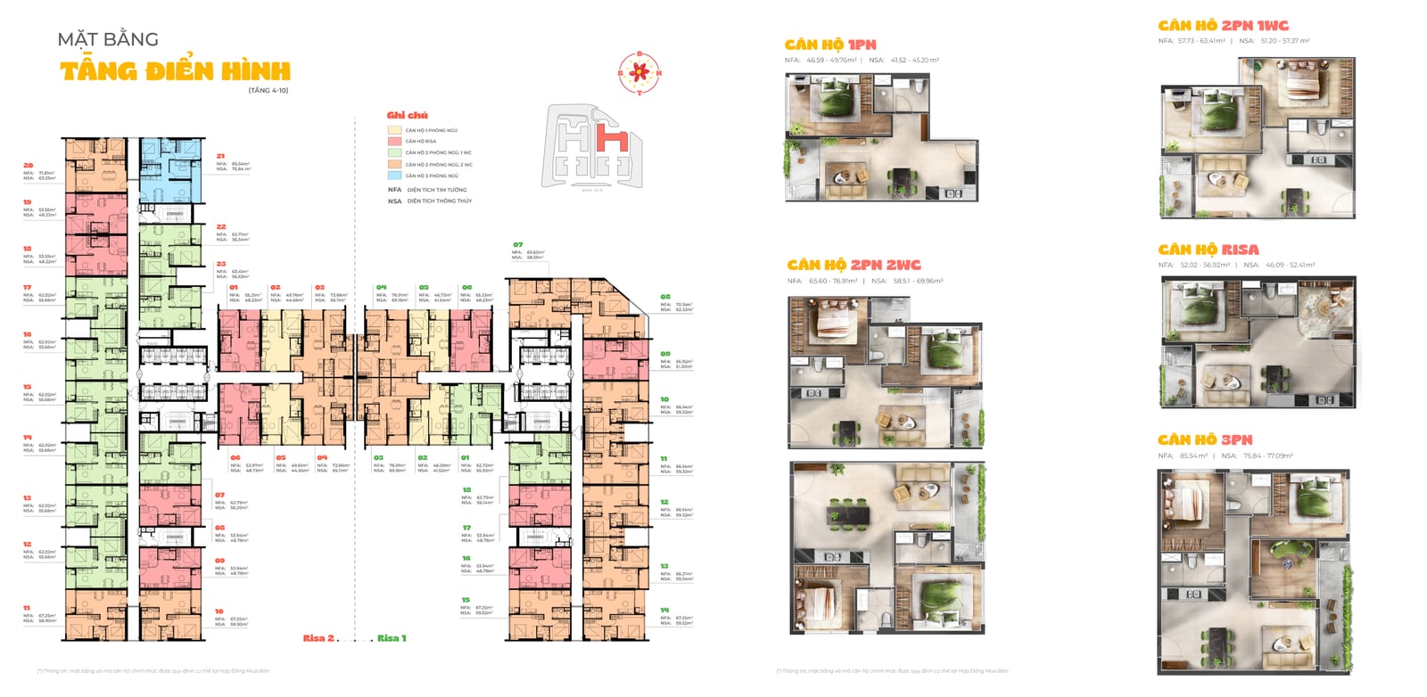Risa by La Pura — Căn hộ RISA (trích bảng diện tích chính thức, brochure CĐT)