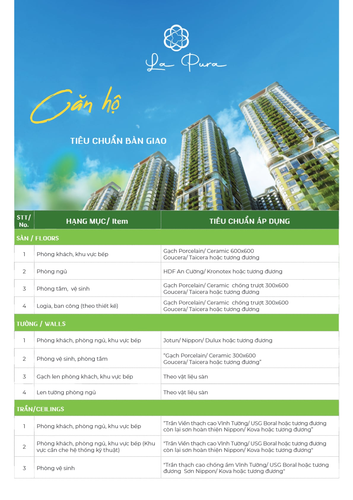 Bàn giao căn hộ tiêu chuẩn — Zenia — dự án La Pura