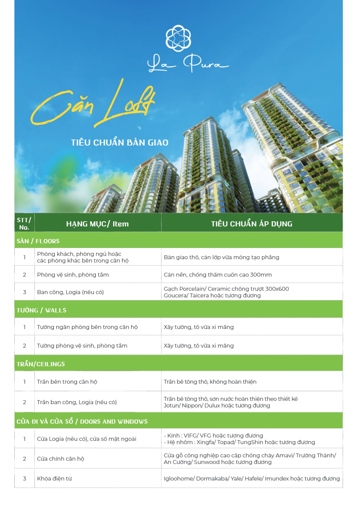 Bàn giao căn Loft — Zenia — dự án La Pura