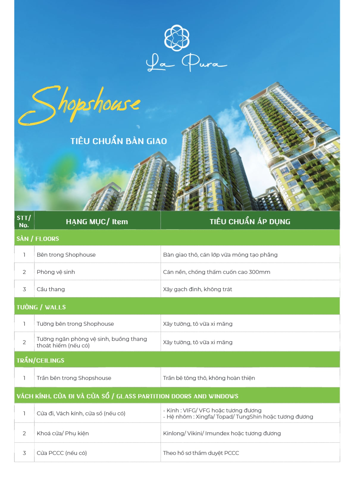 Bàn giao Shophouse — Zenia — dự án La Pura