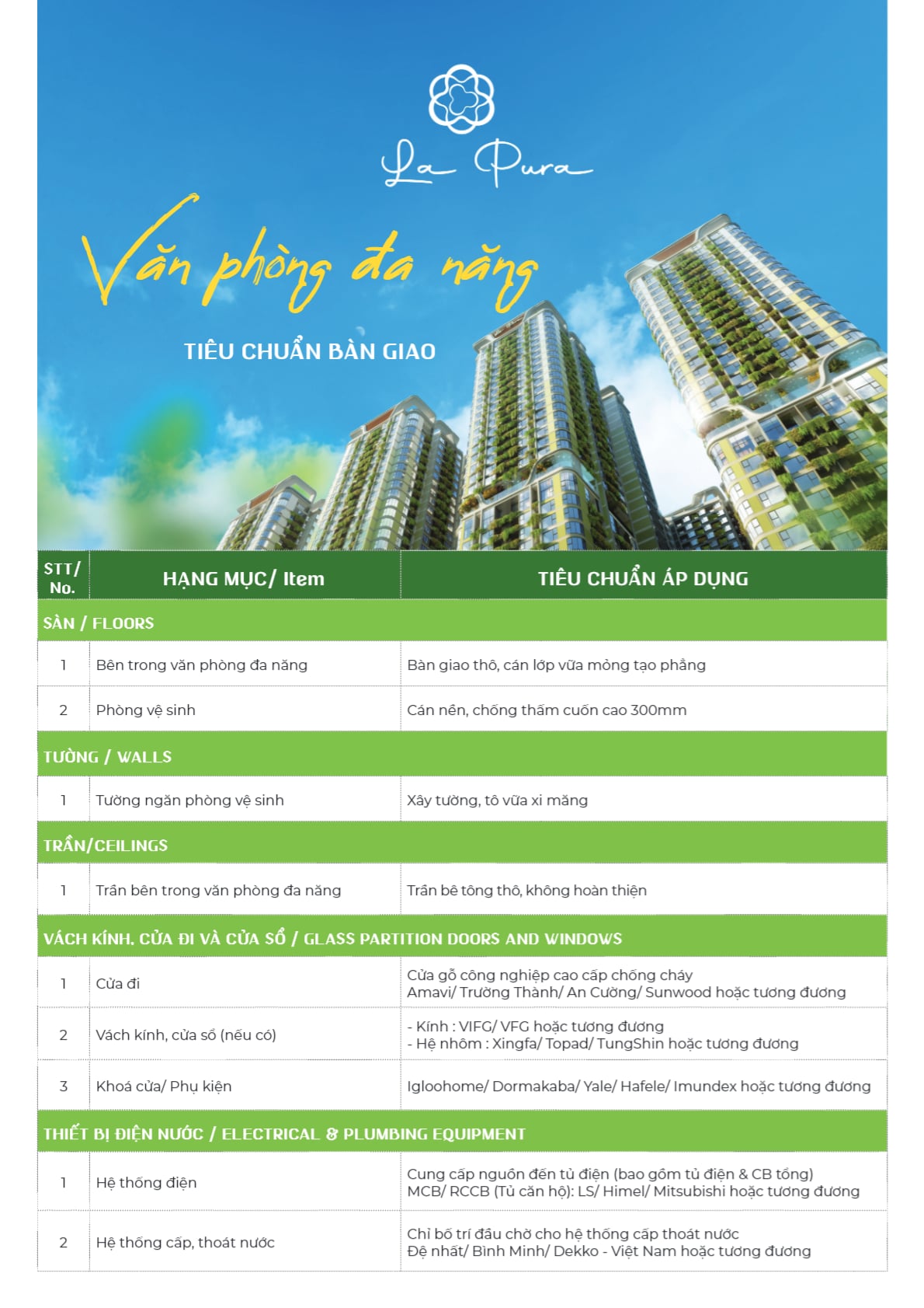 Bàn giao Officetel/văn phòng đa năng — Zenia — dự án La Pura